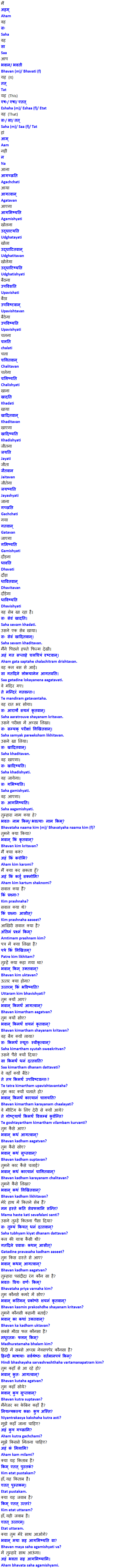 Learn Sanskrit through Hindi