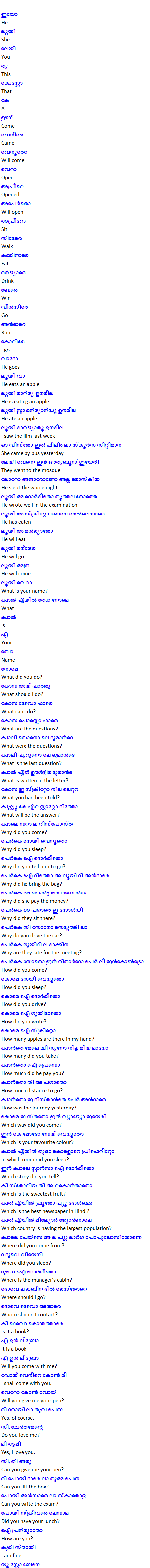 Learn Italian through Malayalam