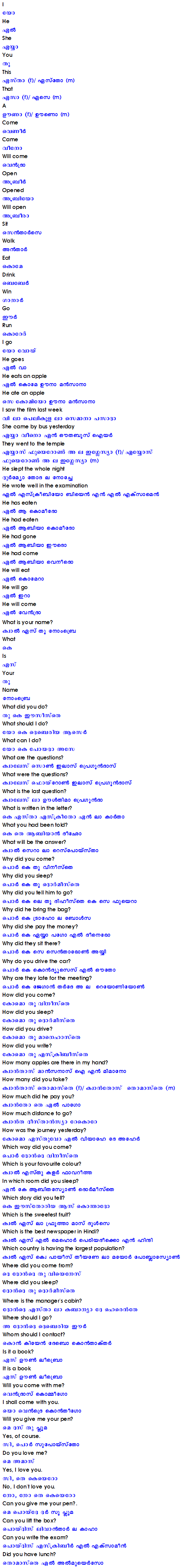 Learn Spanish through Malayalam 
