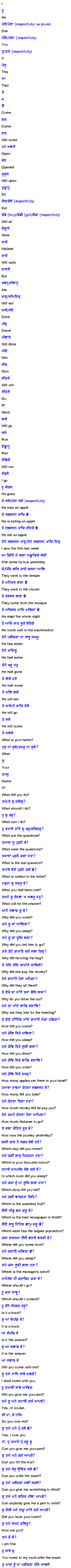 Learn Gujarati through Punjabi