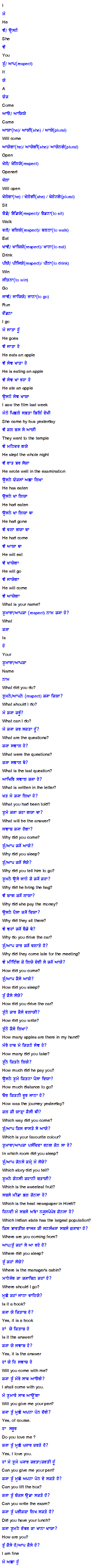 Learn Hindi through Punjabi