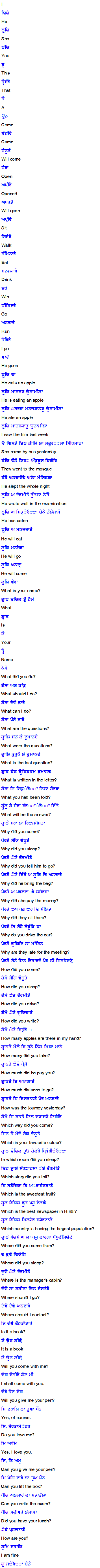 Learn Italian through Punjabi