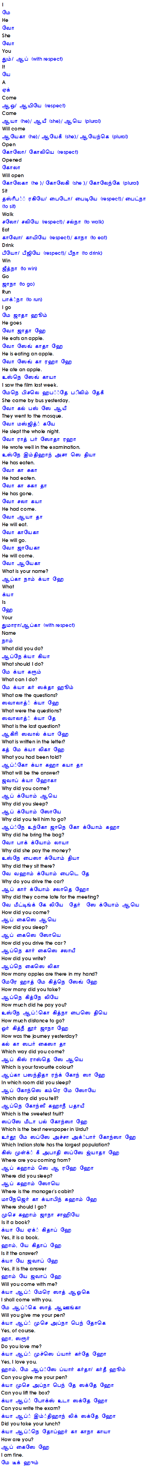 Learn Urdu through Tamil